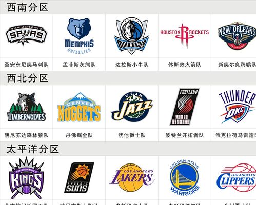 探讨初次